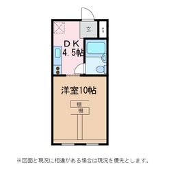 松本駅 バス30分  新浅間線　浅間温泉下車：停歩4分 2階の物件間取画像